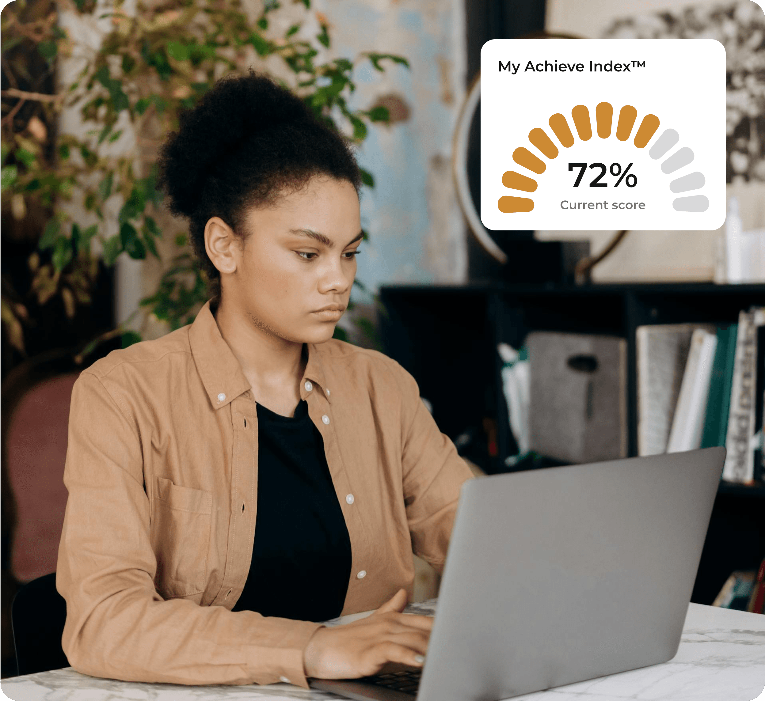 Start your free trial